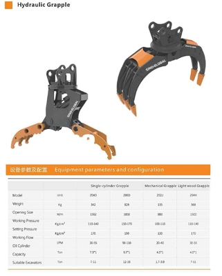 খননকারী Komatsu Sany CAT এর জন্য যান্ত্রিক হাইড্রোলিক গ্র্যাপল