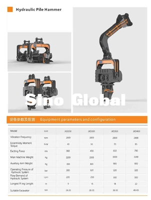 Komatsu Sany CAT Excavators জন্য Sino গ্লোবাল হাইড্রোলিক পাইল হাতুড়ি